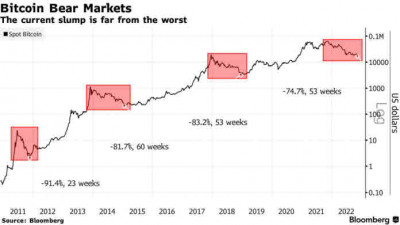 BTC graf.jpg