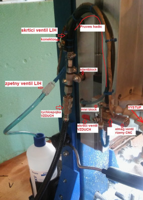 CNC frezka Mist cooling lihova mlha chlazeni mlhou final (popis komponent).jpg