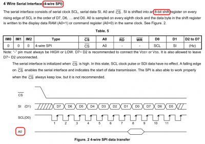 4-wire_SPI.png