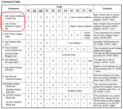 Command_table1.png