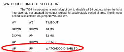 watchdog.png