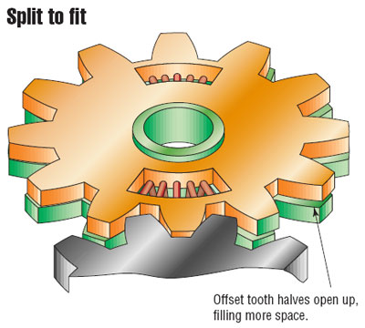 split-fit.jpg