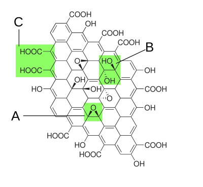 Graphite_oxide.jpg