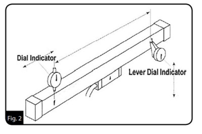 glass scale install.jpg