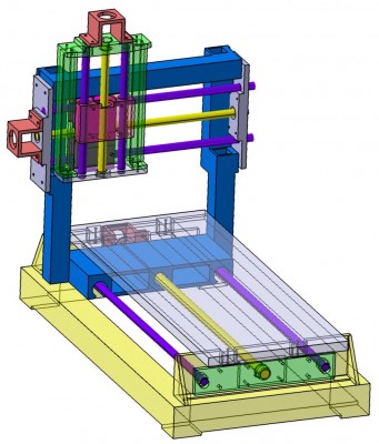 CNC1