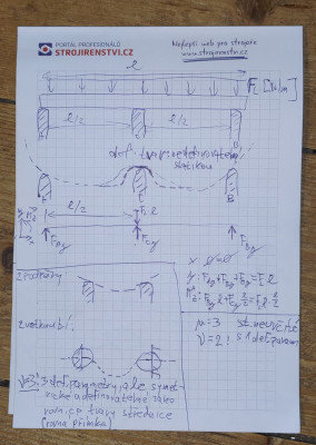 tri podpery -1 .jpg