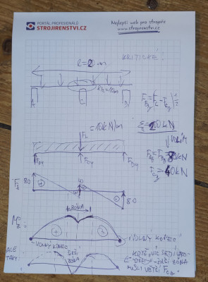 tri podpery -2.jpg
