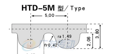 htd5a.png