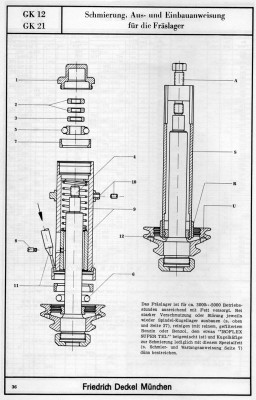 Deckel_GK12_and_GK21_User_Manual_page_36.jpg