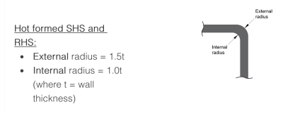 Screenshot 2025-12-01 at 12.24.18.png