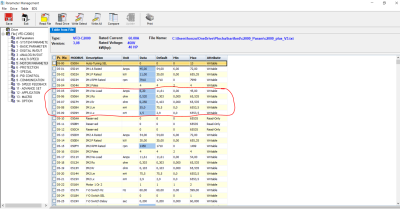 klíčové parametry pro režim FOC