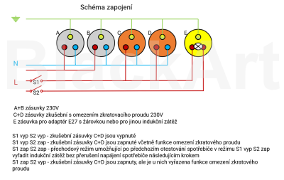 Schéma zkušební zásuvky 2026.png