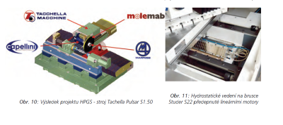 hydrostat.png