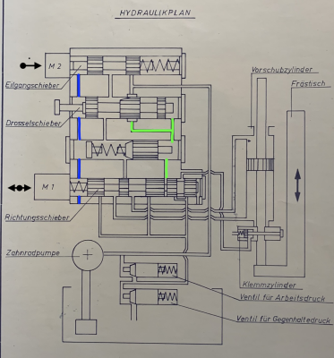 hydraulik.png