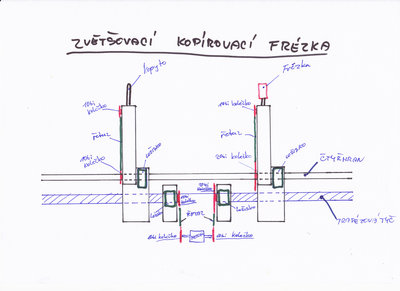 schema frezky.jpg