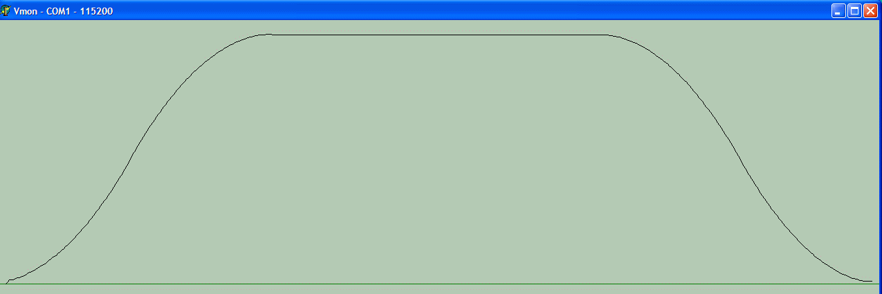 Vect_jerk_type3.gif