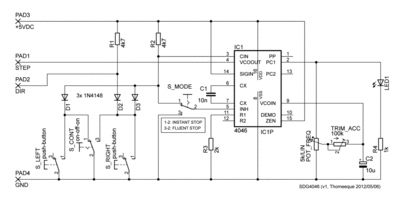 verze 1: schema