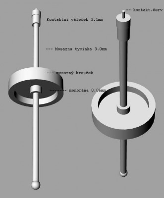 obr.1
