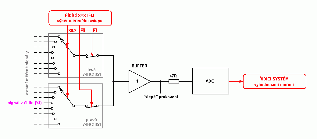 lubos_tnc124_schema.gif