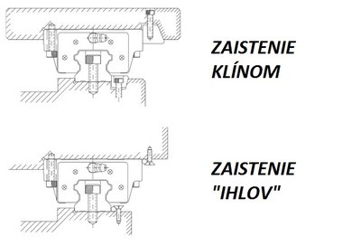 ulozeni lin.vedeni.jpg (51.13 KiB) Zobrazeno 5738 x Správne uloženie lineárnych vedení