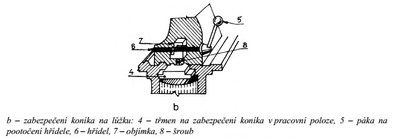 Zaistenie koníka