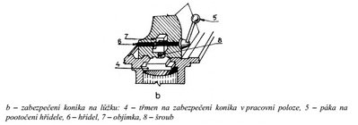 Schéma b.jpg (26.1 KiB) Zobrazeno 12334 x Zaistenie koníka