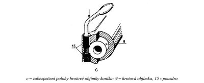 Zaistenie pinoly