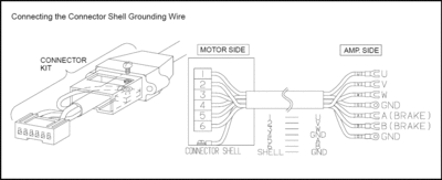 fanuc_alpha_motor_connector_kit.gif