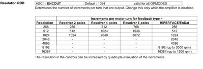 Tab_resolver.jpg