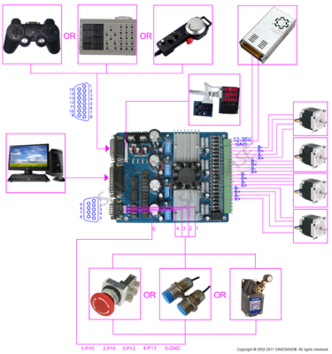 TB4-Wiring.png