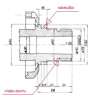 Vreteno S-28.jpg