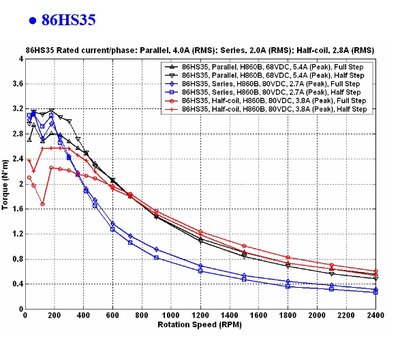 86HS35.jpg