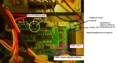 3020_Zapojeni_Sondy_PWM_koncaky.JPG