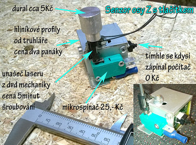 Low Price Z Sensor
