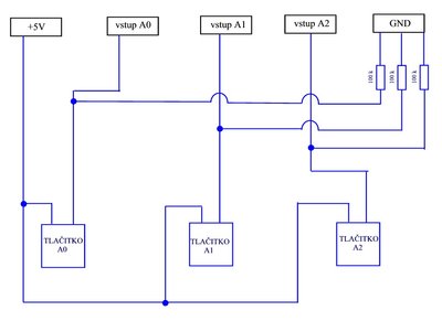 schema_tlacitka.jpg