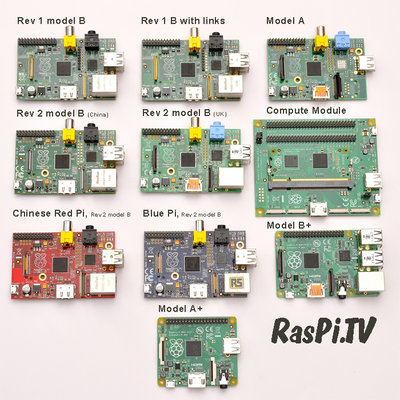 Raspberry_Pi_Family_A-annotated-7001.jpg