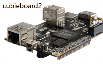 cubieboard2_logo.png