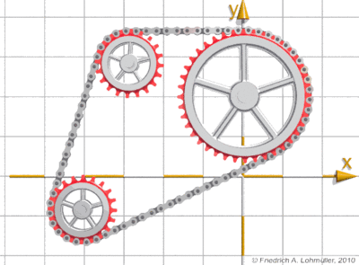Bike_Chain_Trio_000_07ec.gif