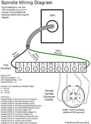spindleWiring-800.jpg