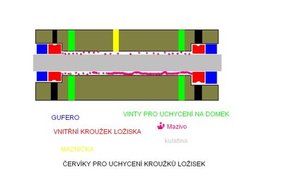 Domek osy.JPG