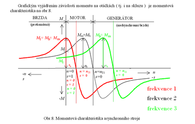 asymoment.PNG