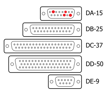 378px-DSubminiatures.svg.png