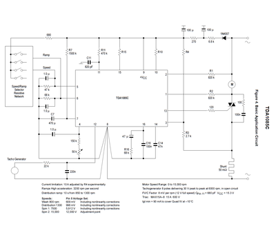 Z Datasheet
