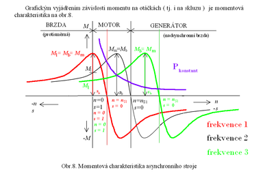 asymoment01.PNG