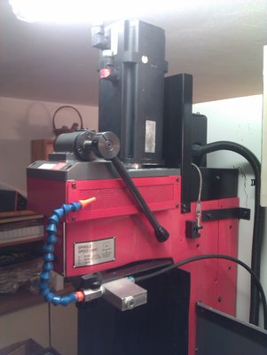 Baumuller 2.4 kW