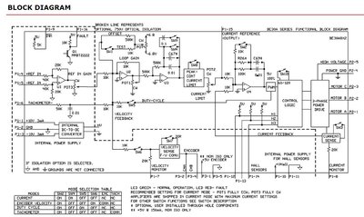 Block_diagram.JPG (149.26 KiB) Zobrazeno 6100 x Blokový diagram zesilovače
