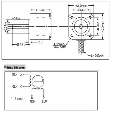 ^ACE27B186729742C4AFD16FF80D286448D82A8DD265B82C075^pimgpsh_fullsize_distr.png
