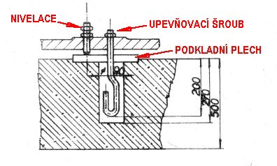 UPEVNĚNÍ.jpg