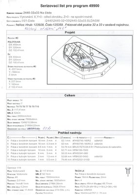 HSMWorks - 1