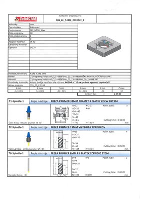 Solidcam